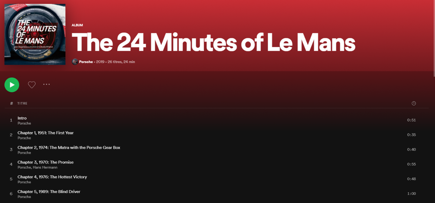 The 24 Minutes of Le Mans sur Spotify